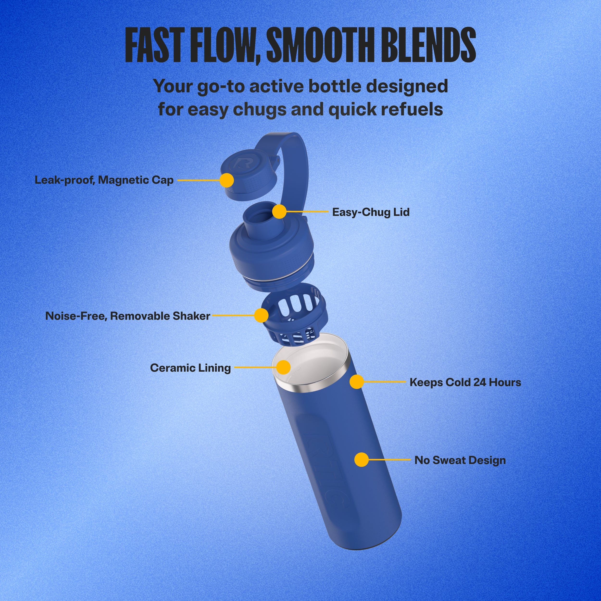 Refuel Bottle