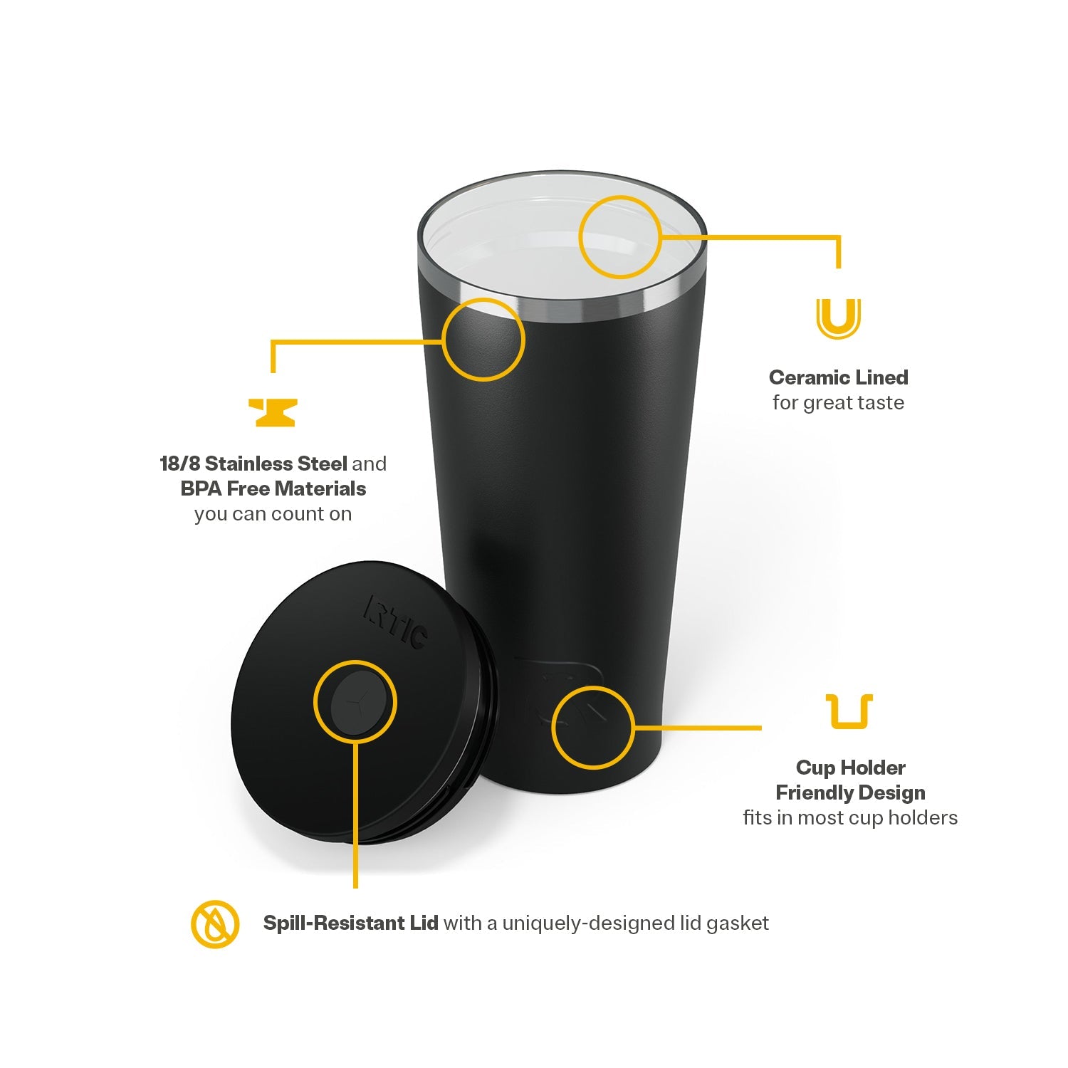 Everyday Tumbler