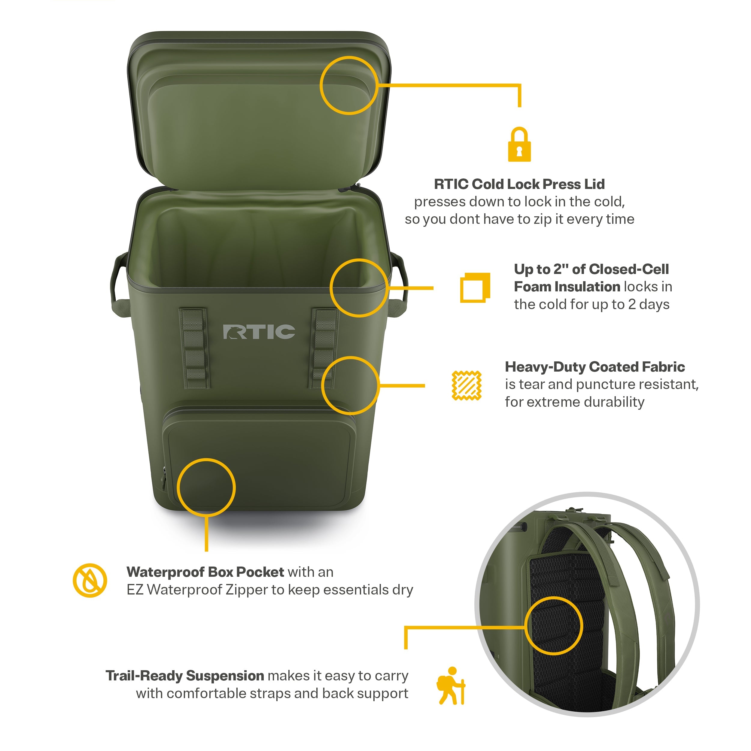Ultra-Tough Backpack Cooler